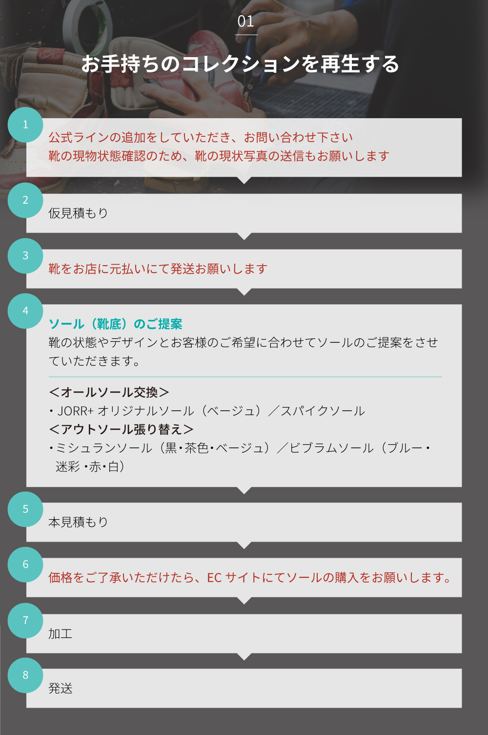 お⼿持ちのコレクションを再⽣する